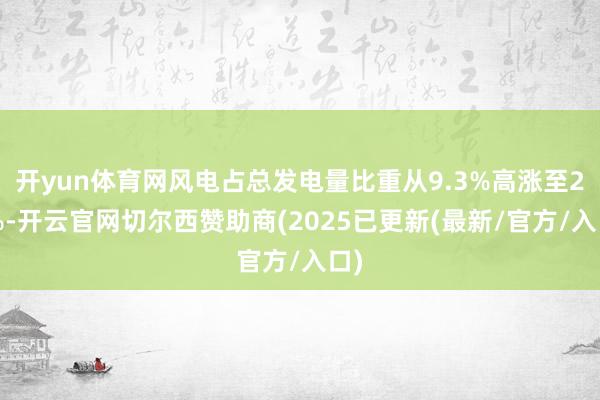 开yun体育网风电占总发电量比重从9.3%高涨至28%-开云官网切尔西赞助商(2025已更新(最新/官方/入口)